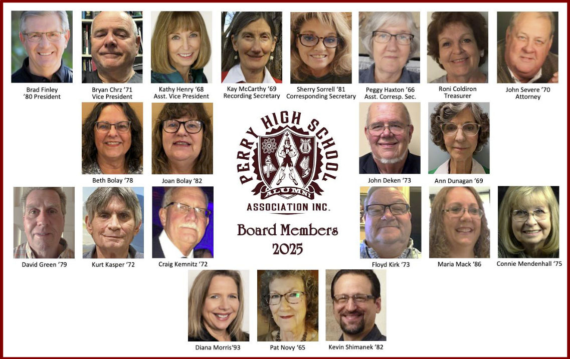 2025 Board of Directors